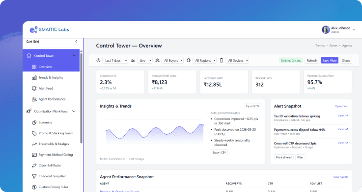 Checkout Compliance Enforcement